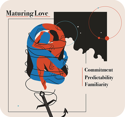 Mating in Captivity first chapter